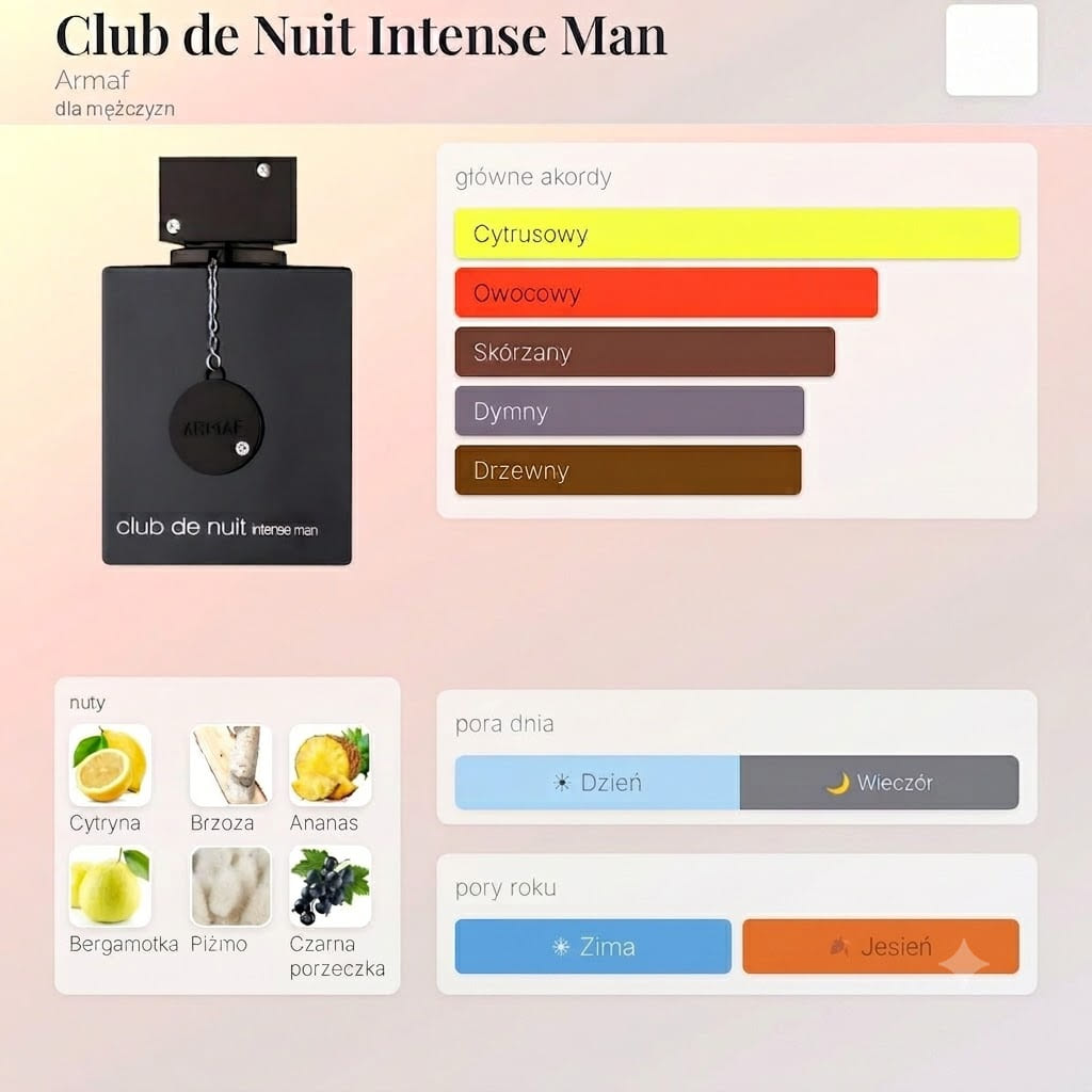 armaf club de nuit man intense perfumy armaf club de nuit man intense perfumy
