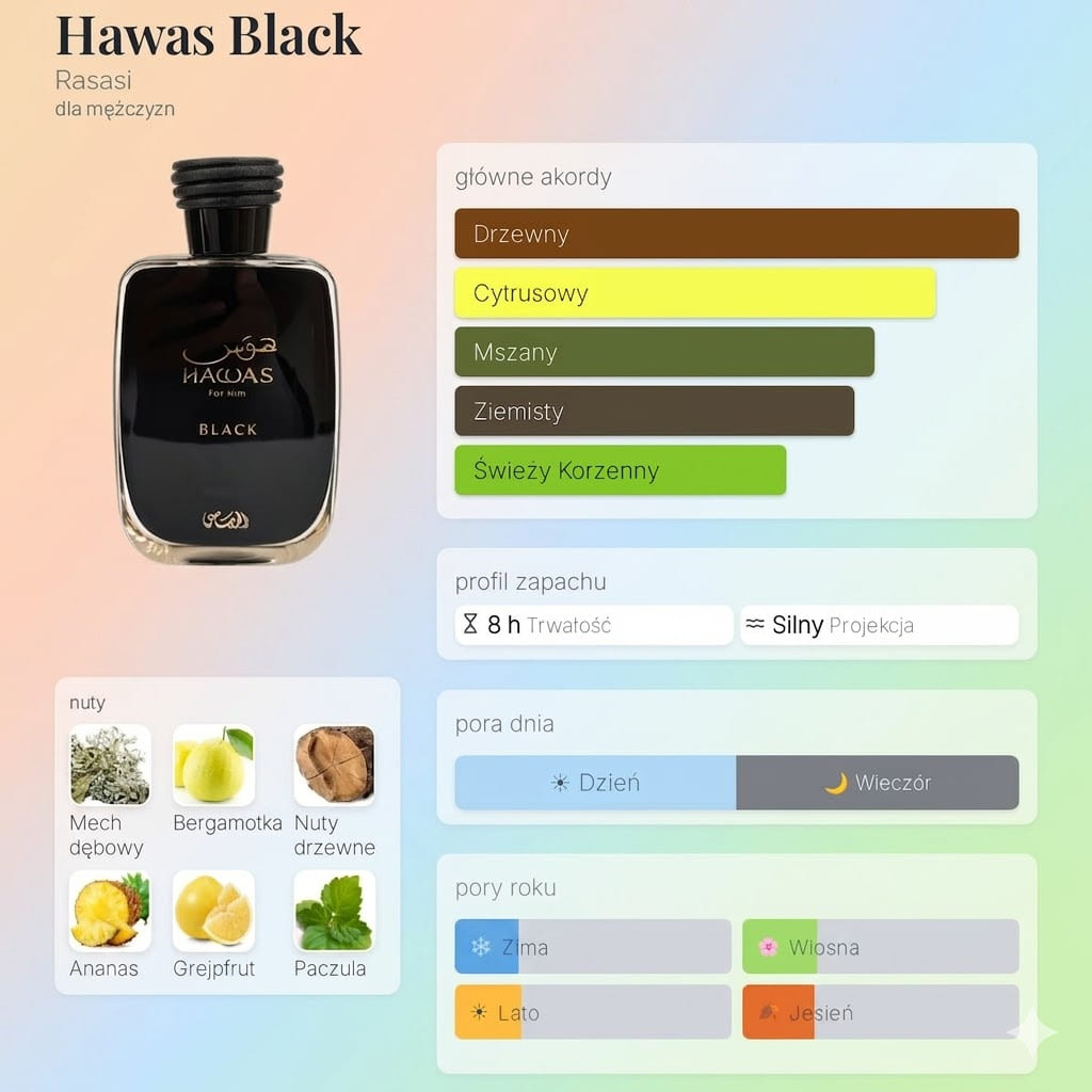 rasasi hawas black woda perfumowana rasasi hawas black woda perfumowana